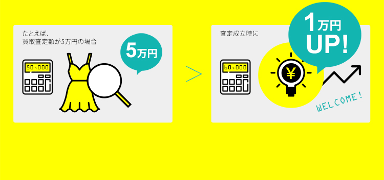 ご新規様ウェルカムキャンペーン